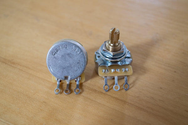 Electric guitar volume and tone